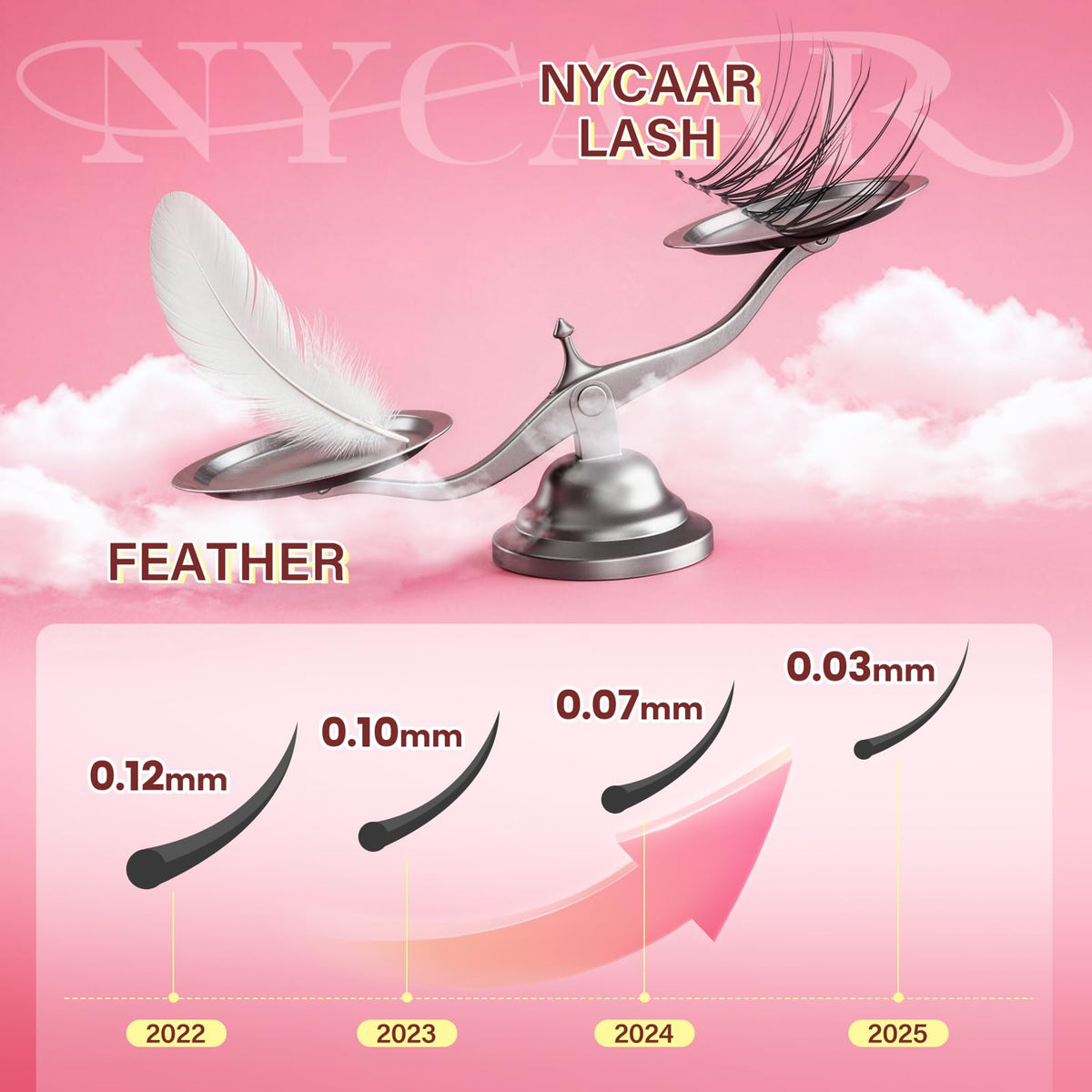 NYCAAR Velure lash applicator for precise DIY lash placement.