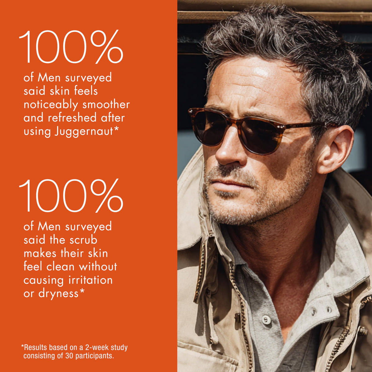Oak Bishop Juggernaut packaging displayed for daily men's skincare