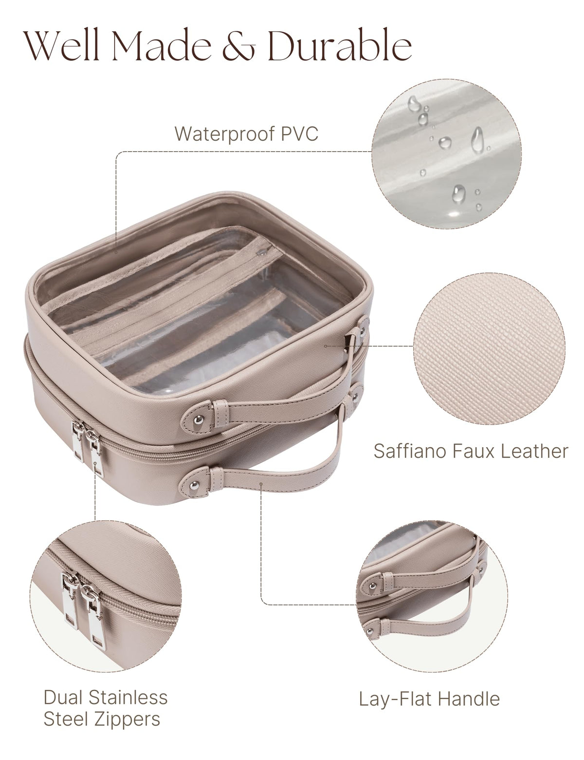 Oaque clear PVC and saffiano leather detailing adds durability and easy cleaning.