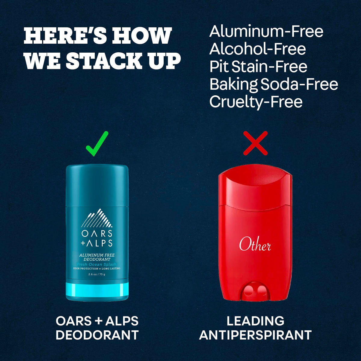 Oars + Alps vegan cruelty-free formula supports daily comfort.