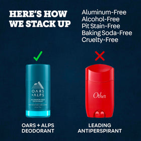 Oars + Alps vegan cruelty-free formula supports daily comfort.