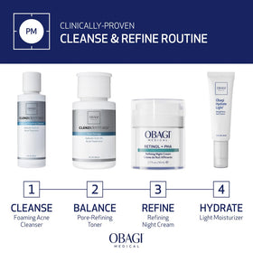 Obagi CLENZIderm M.D. duo-pack packaging displayed for two bottles.