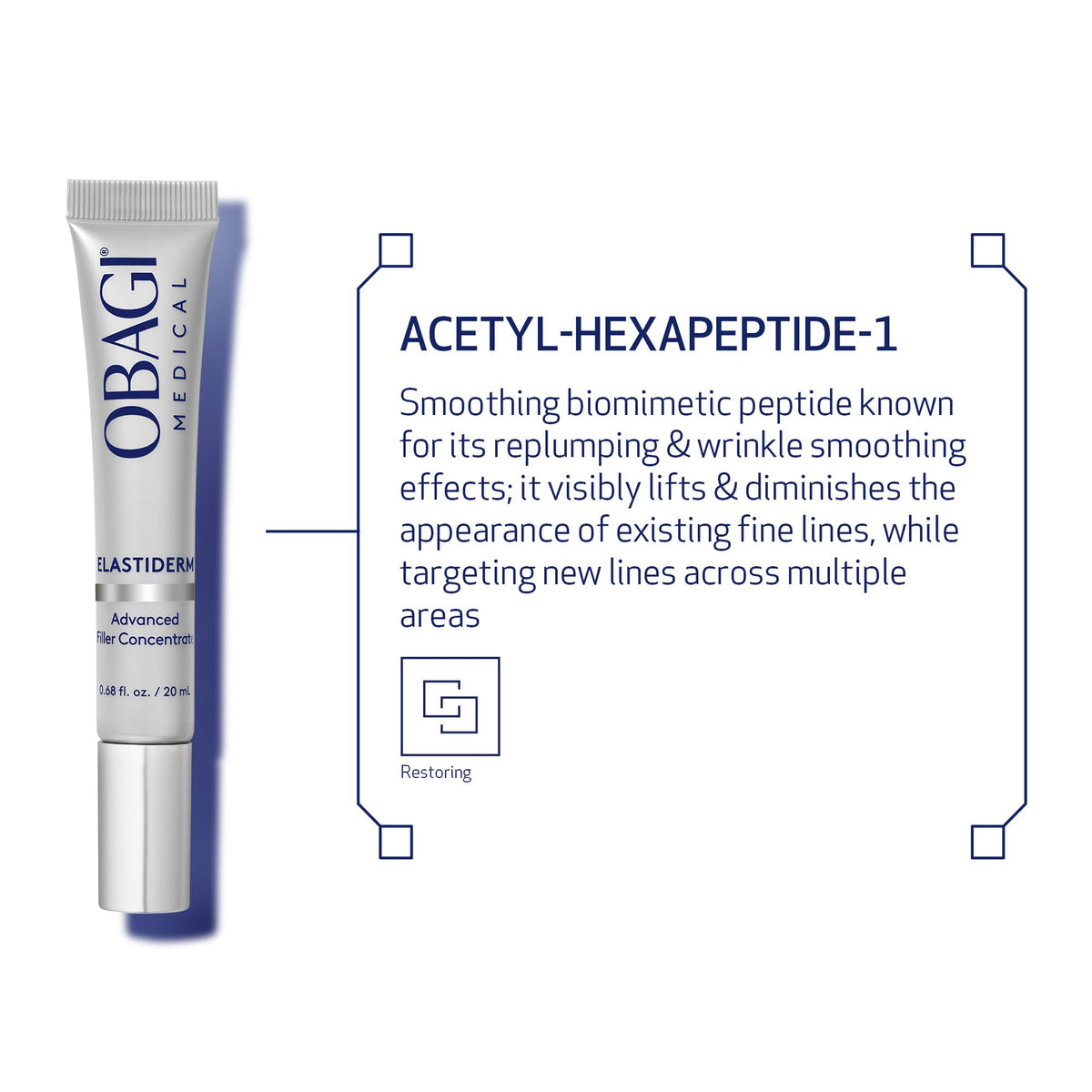 Obagi ELASTIderm 8-week results infographic shows smoother skin.