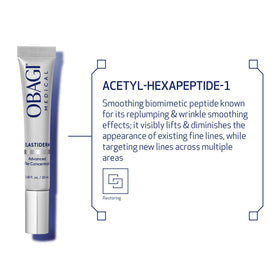 Obagi ELASTIderm 8-week results infographic shows smoother skin.