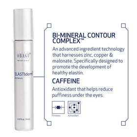Bi-Mineral Contour Complex label on Obagi ELASTIderm Eye Serum bottle