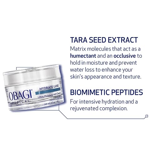 Obagi Hydrate Luxe creamy-texture swirls on skin look appealing.