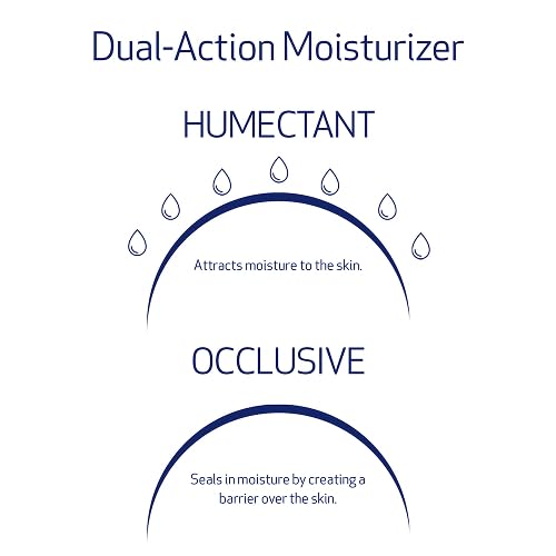 Obagi Hydrate Luxe dermatologist-tested packaging conveys trusted skincare.