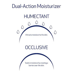 Obagi Hydrate Luxe dermatologist-tested packaging conveys trusted skincare.