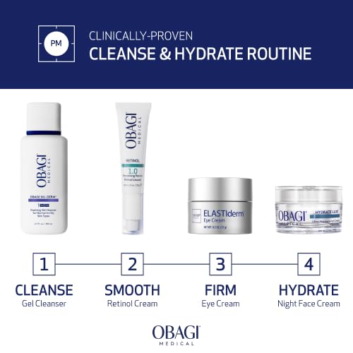 Obagi Hydrate Luxe two-pack visual demonstrates value and convenience.