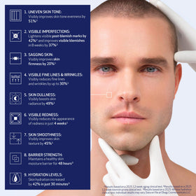 NU-GEN ingredients visual highlighting NAD+ boosters for renewed skin vitality