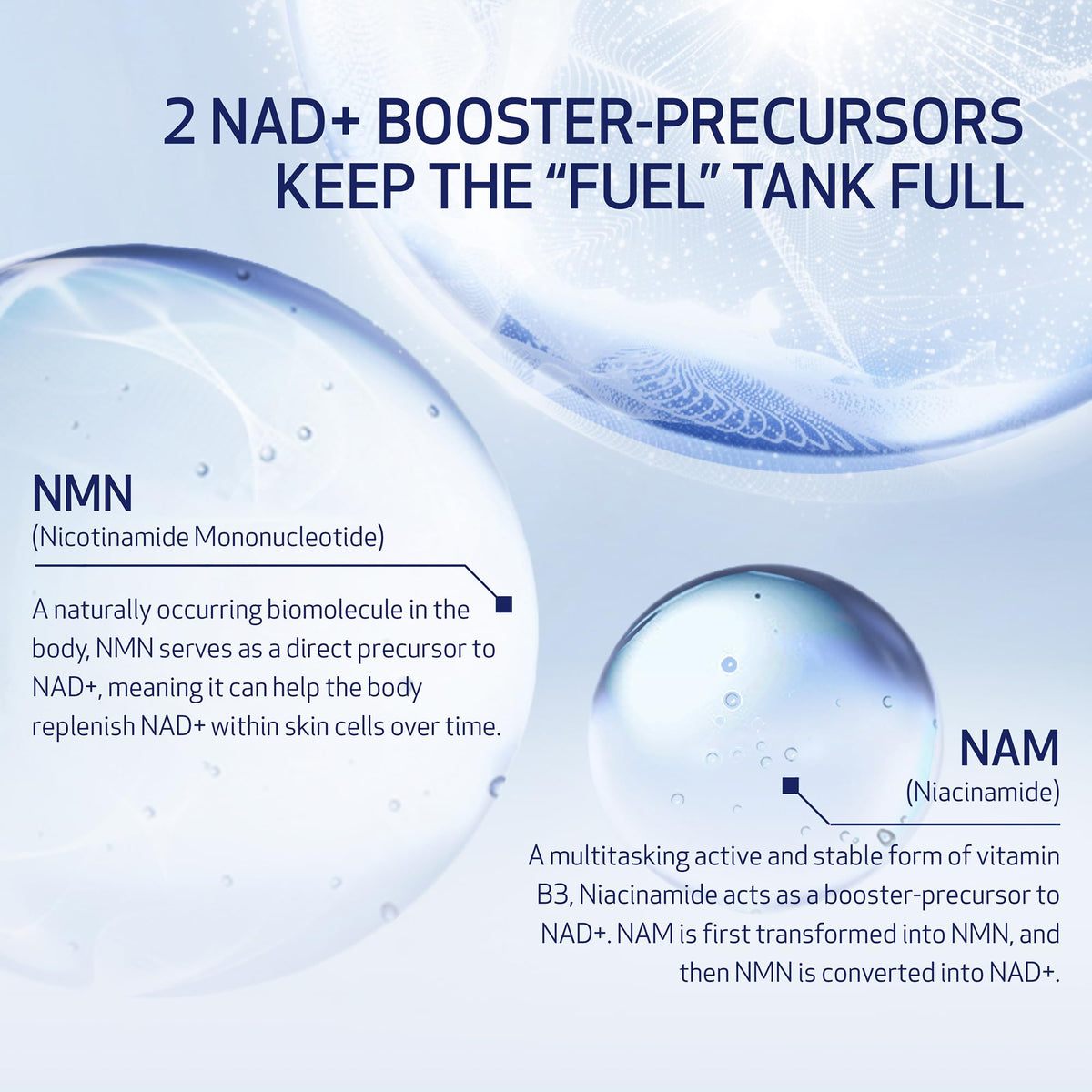 NU-GEN packaging detail communicates dermatologist-tested quality and trust