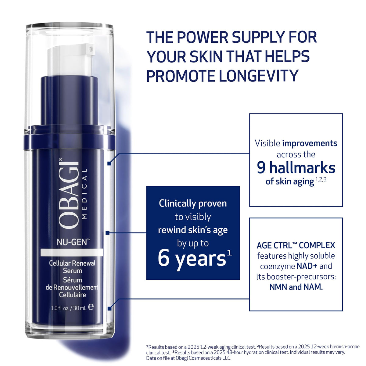 Close-up of Obagi NU-GEN serum dropper for precise application