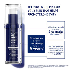 Close-up of Obagi NU-GEN serum dropper for precise application