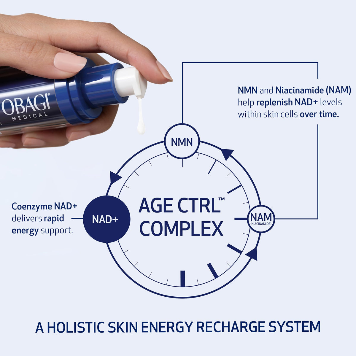 Lightweight NU-GEN serum texture showing non-greasy finish for all skin types
