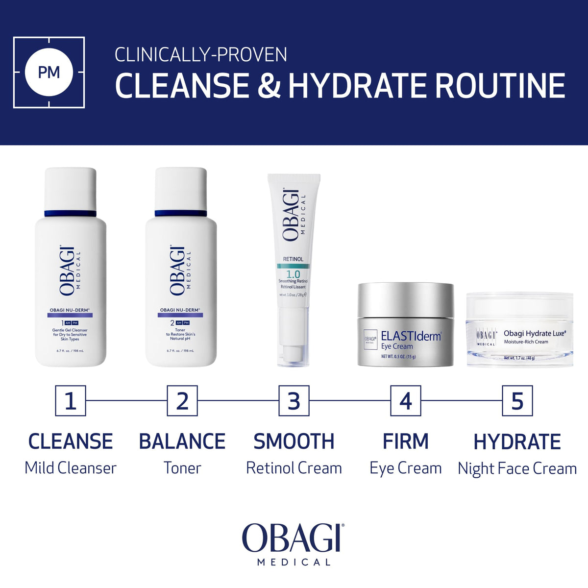 Obagi Nu-Derm Gentle Cleanser label detail emphasizes key ingredients for sensitive skin.