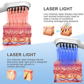 Obiredk Laser Hair Growth Comb portable cordless design enables use at home or on the go.