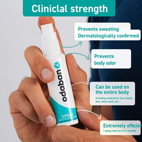 Odaban Antiperspirant Spray packaging back view highlighting ingredients and usage notes.