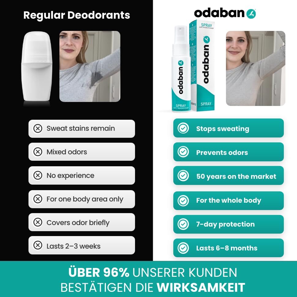 Odaban unisex formula icon indicating suitability for all genders.