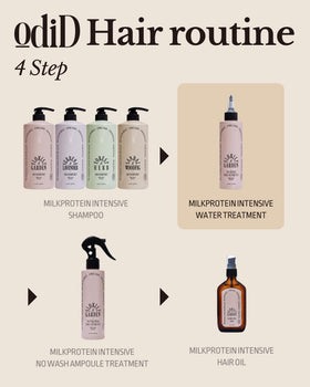 ODID suitable for all hair types with lightweight nourishment