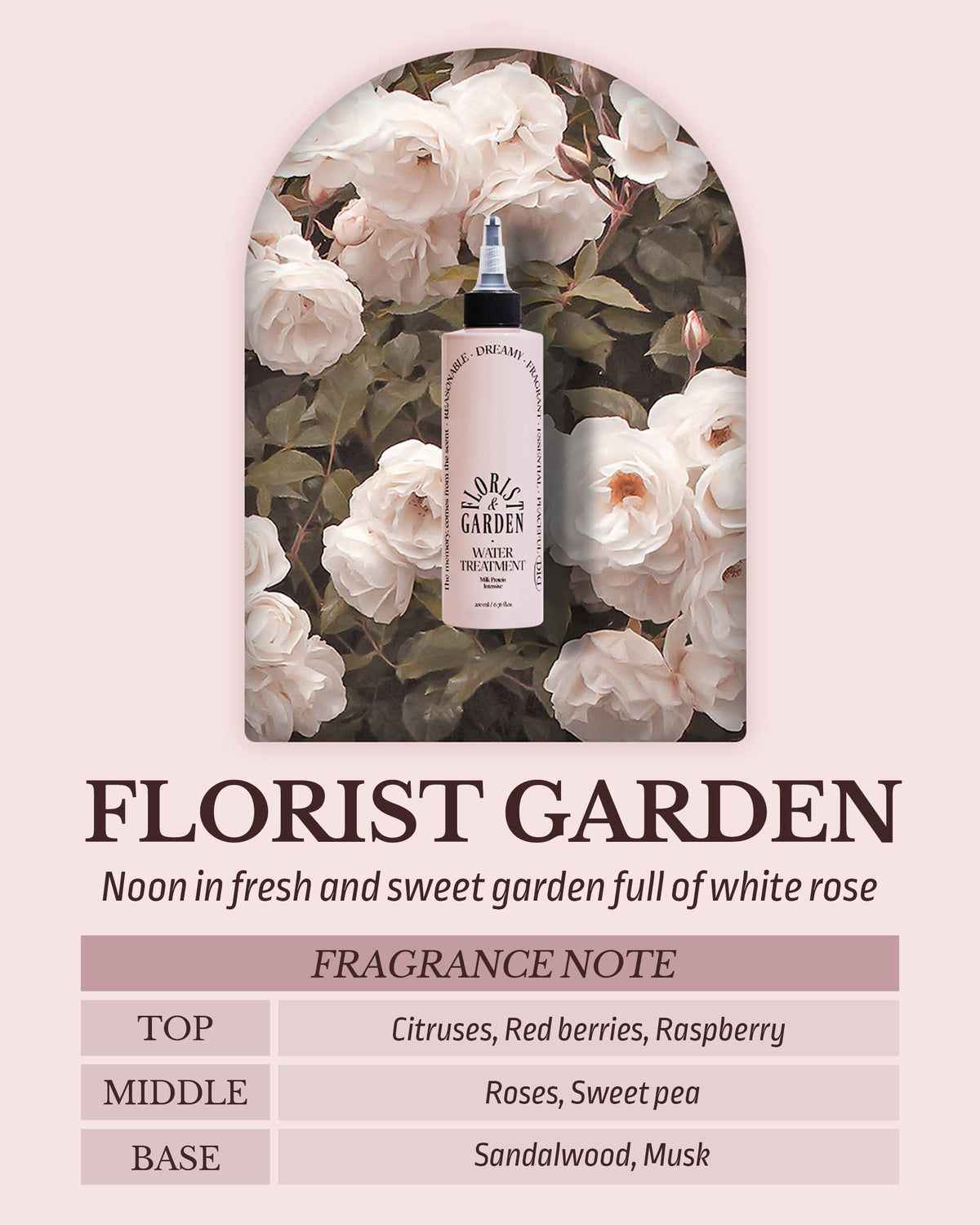 ODID silicone-free formula with marine collagen and plant proteins for gentle repair