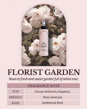 ODID silicone-free formula with marine collagen and plant proteins for gentle repair