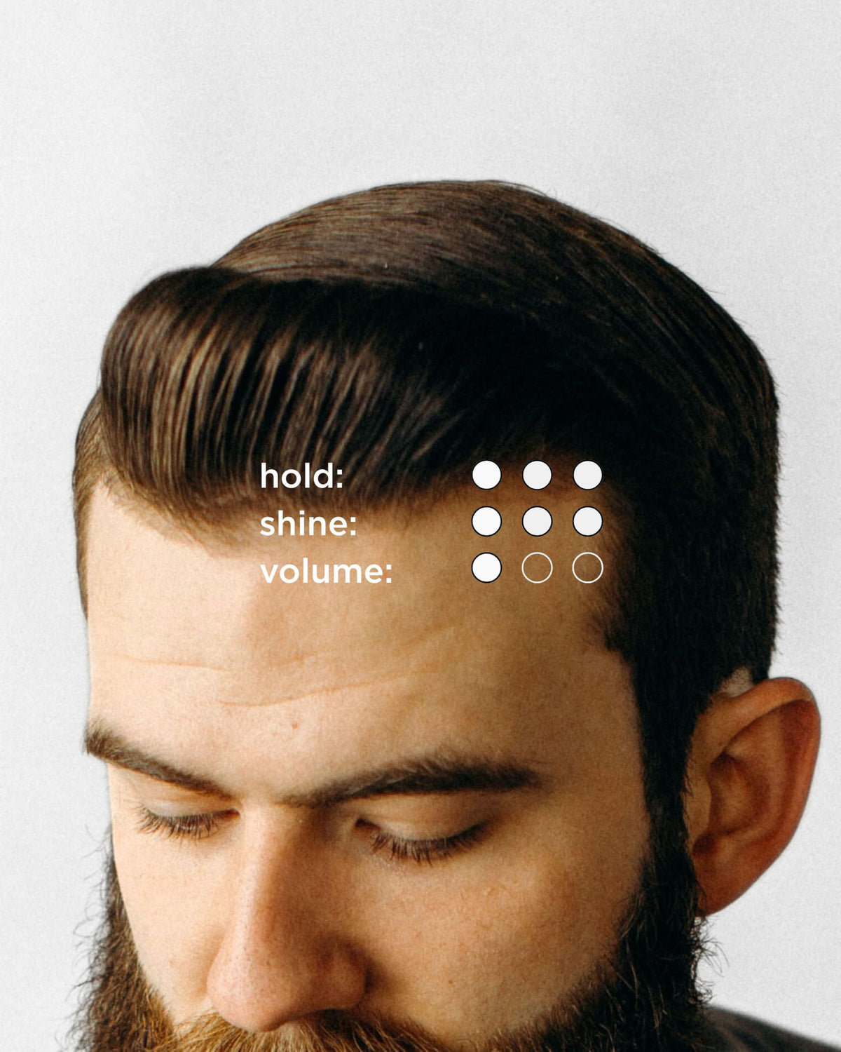O'Douds Standard Pomade hands-styling demonstrates pliable hold for restyling.