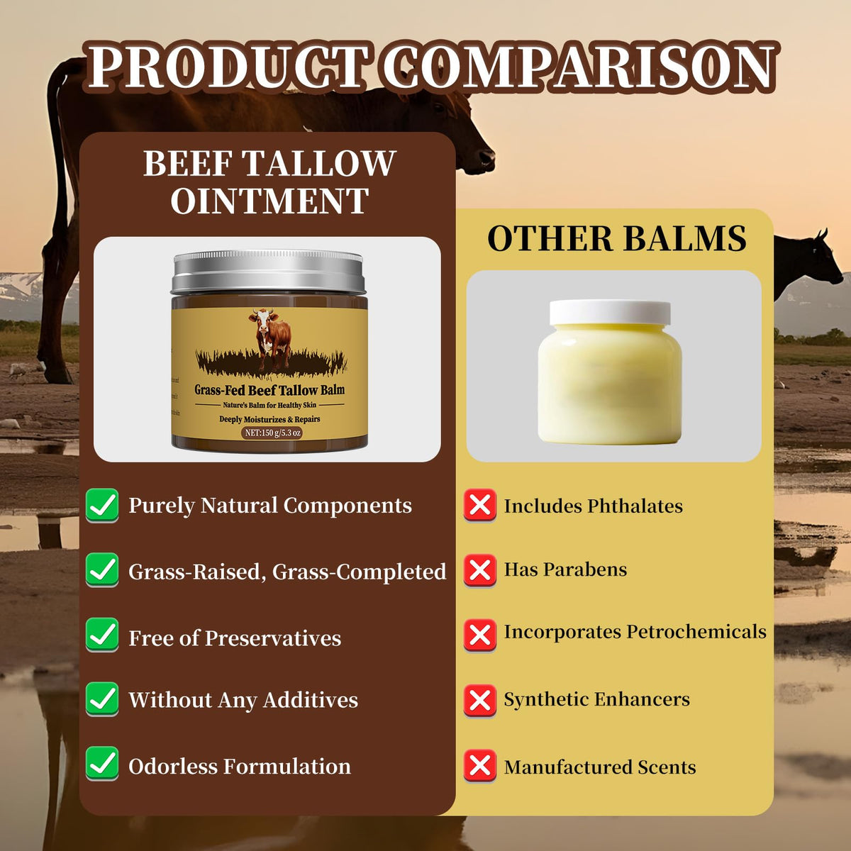 Oebitor Grass-Fed Ingredients highlight natural vitamins for skin nourishment