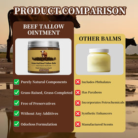 Oebitor Grass-Fed Ingredients highlight natural vitamins for skin nourishment