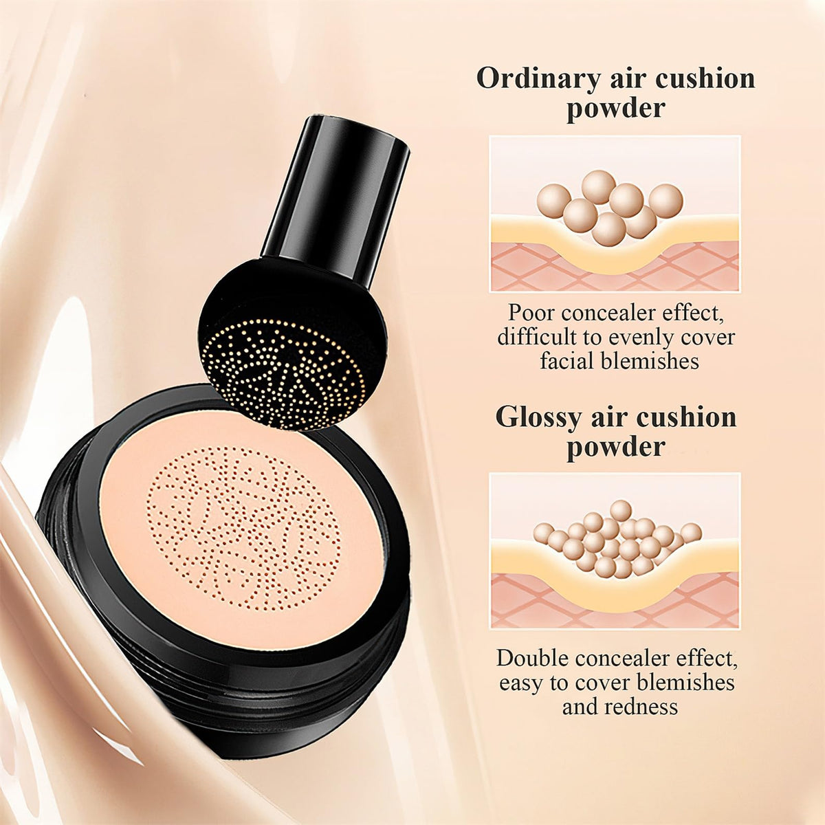 Long-lasting wear potential of OETUIOW Mushroom Head Air Cushion CC Cream