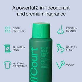 OffCourt packaging emphasizes aluminum-free deodorant for all-over body use.