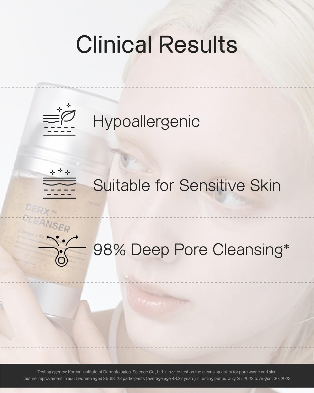 OGANACELL DERX Cleanser from a dermatology informed brand with tested formulas.