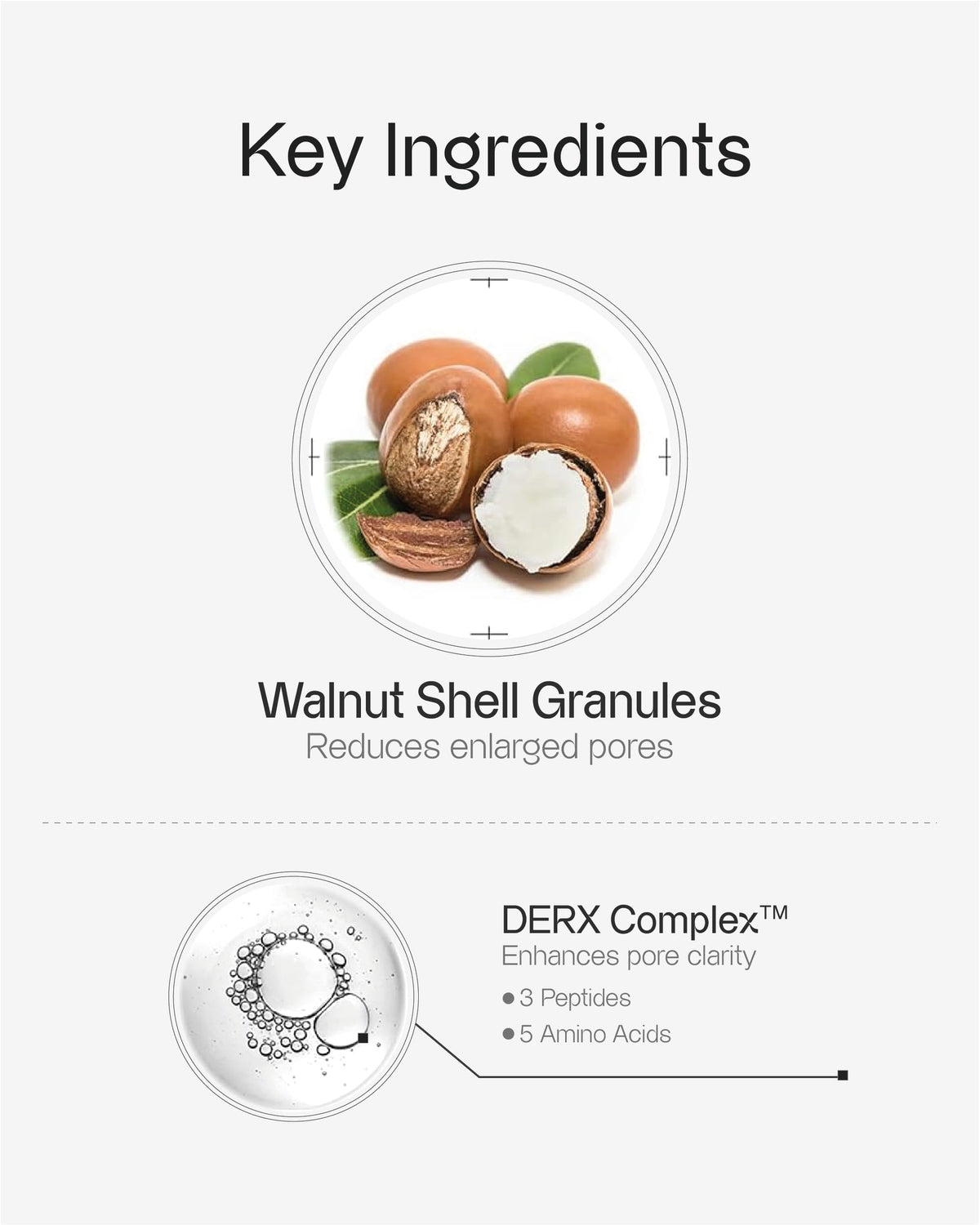 OGANACELL DERX Cleanser features peptides and amino acids for skin support.