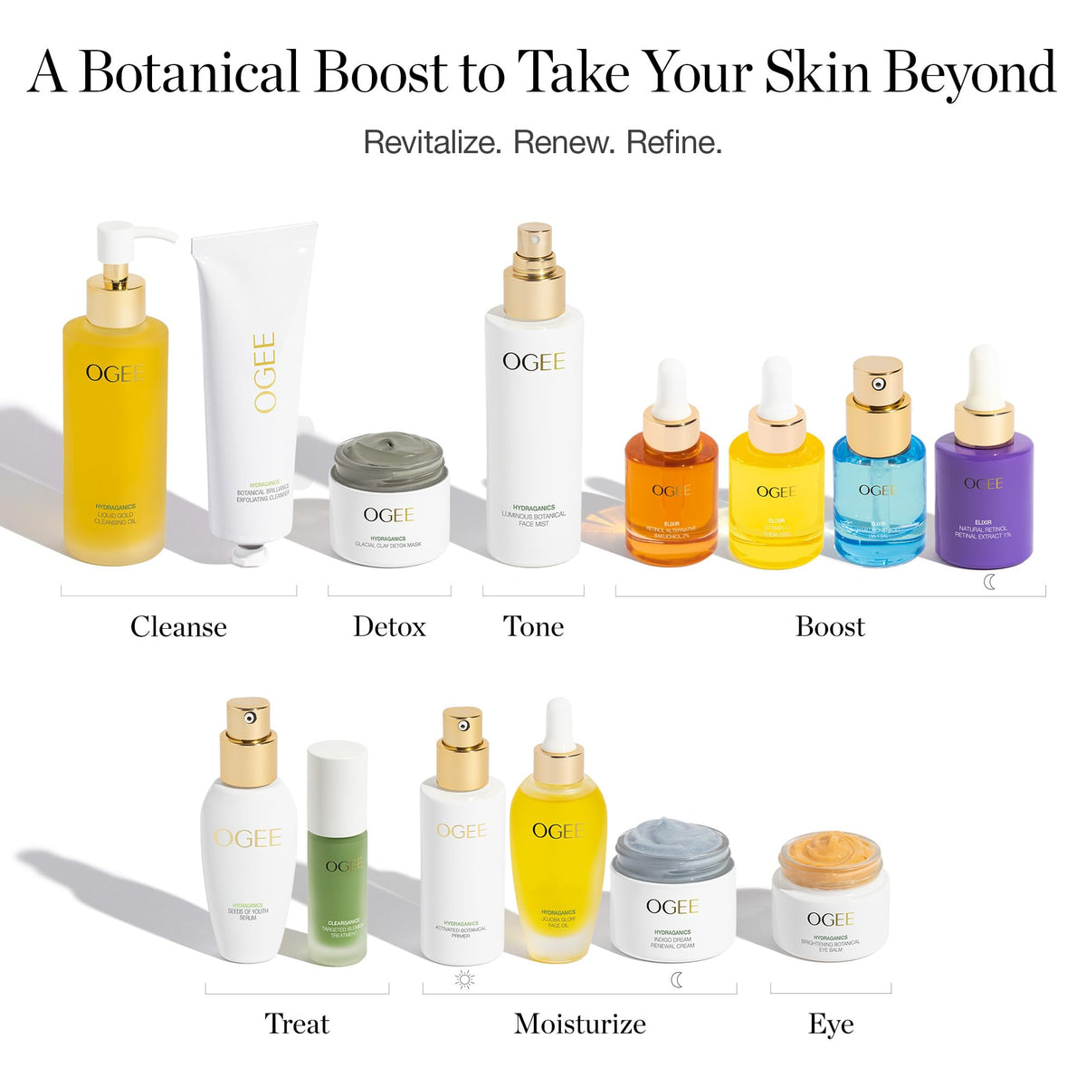 Ogee glass jar on bathroom counter suggesting at-home skincare use