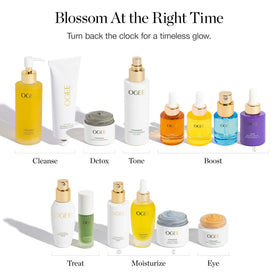 Ogee Seeds of Youth Serum ingredient graphic with organic certification