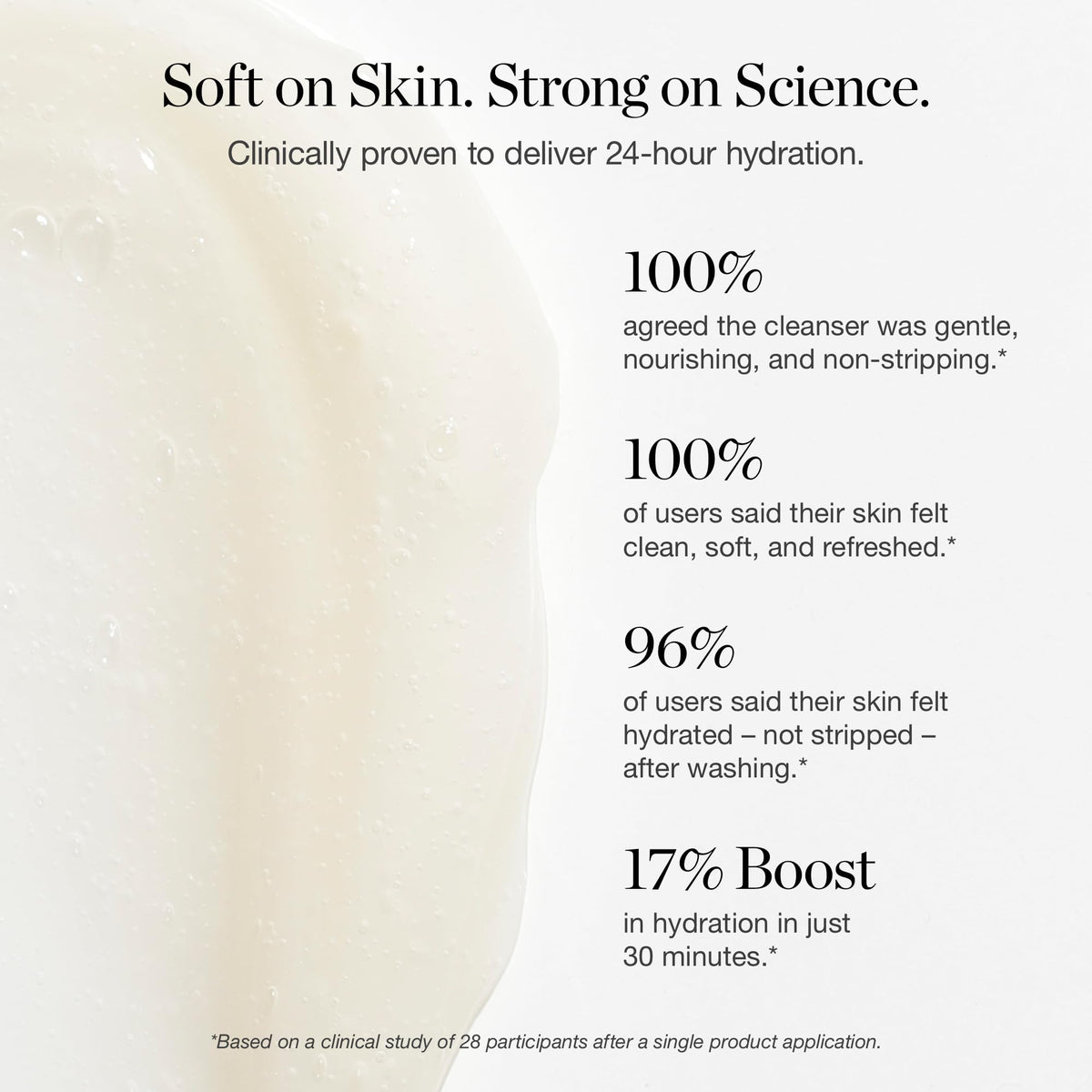 Ogee Silk Dream Cleanser jar application close-up for easy massage and rinse