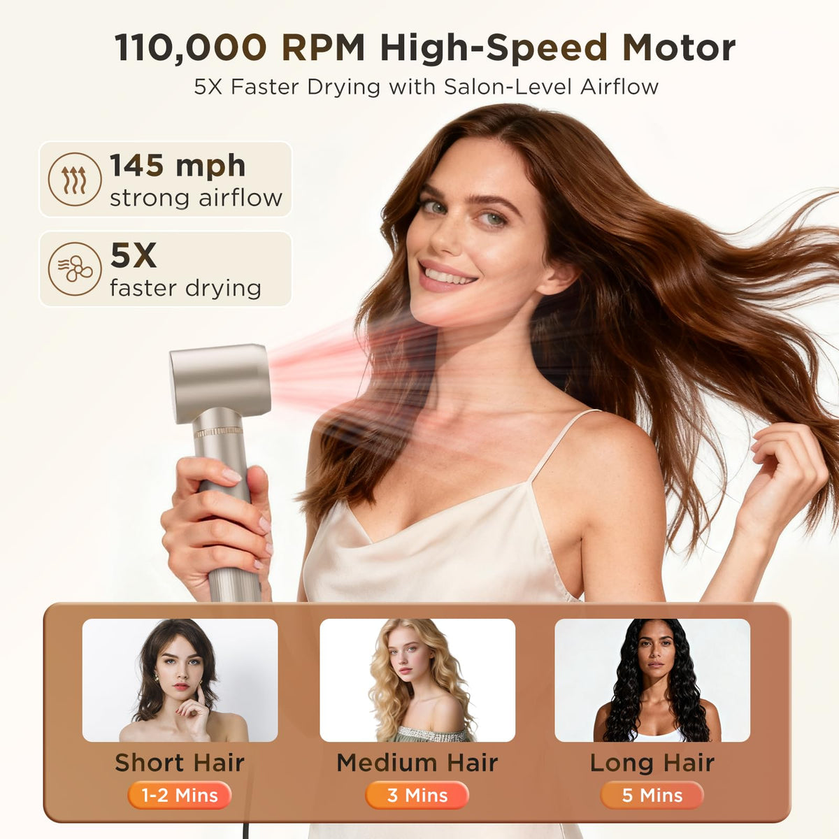 O.H.B Auto-wrap curlers showcase Coanda airflow for effortless curls.