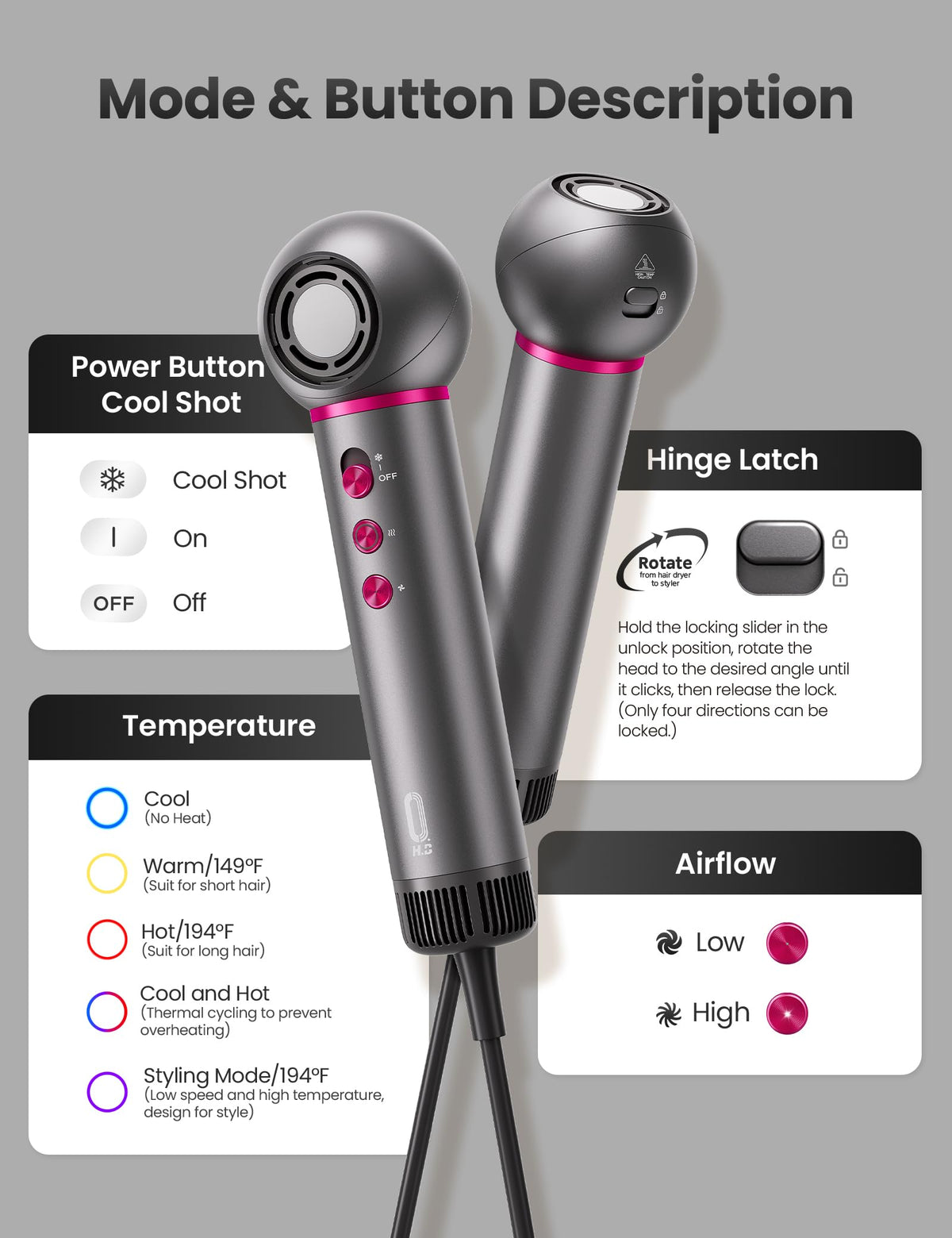Concentrator nozzle focuses airflow for precise straightening or drying.