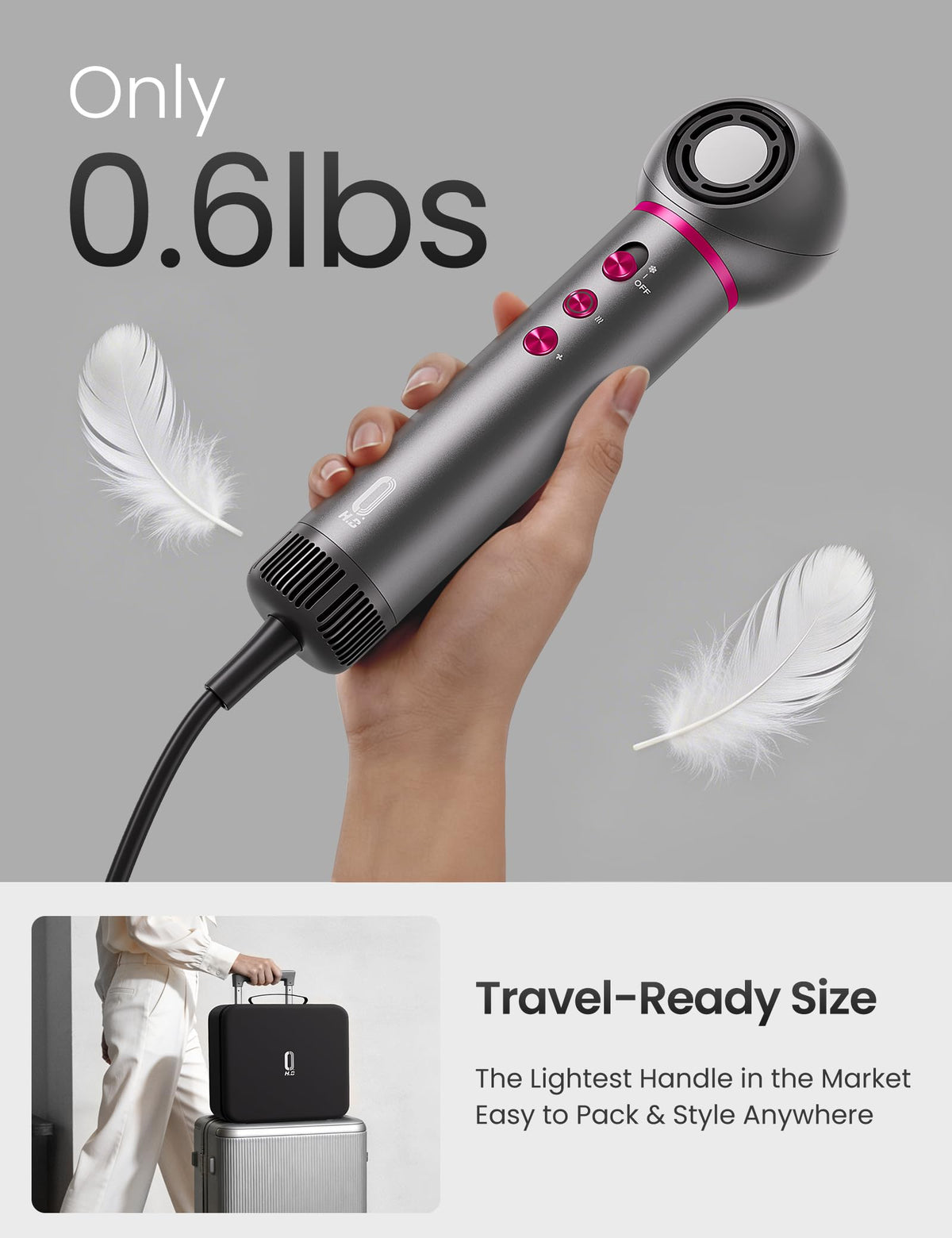 Negative ion technology reduces frizz and enhances shine with O.H.B.