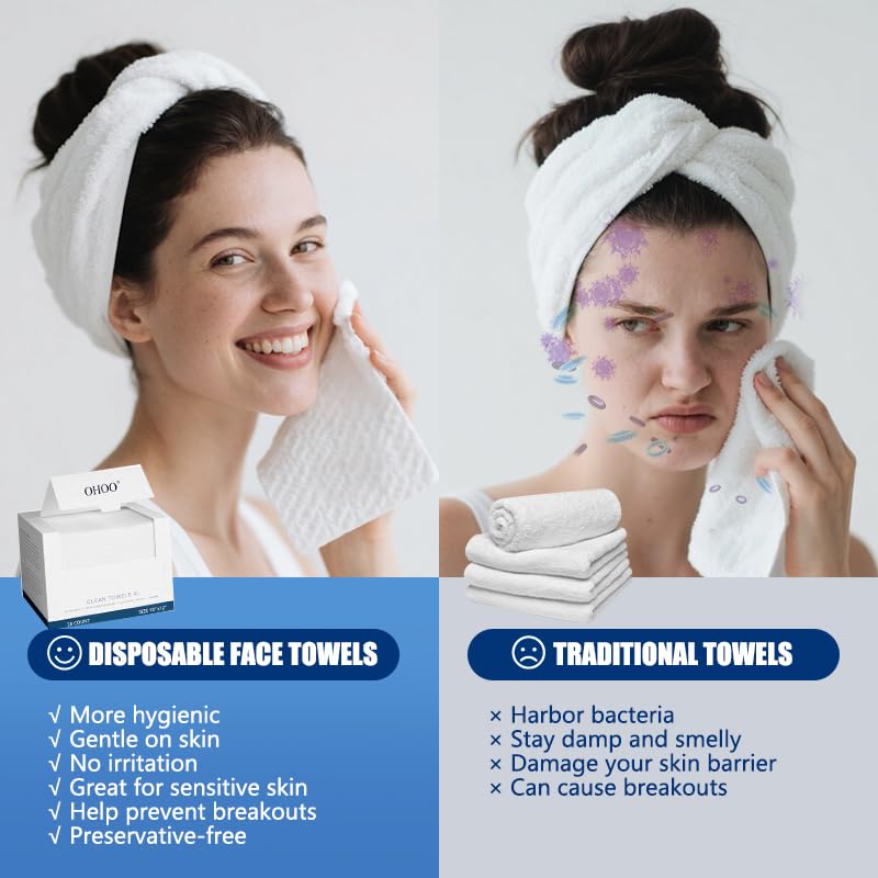 OHOO disposable towels in a 100-count pack for daily skincare.