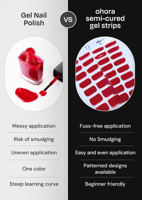 ohora N Fairy Blush removal process highlights gentle peel-off without mess.