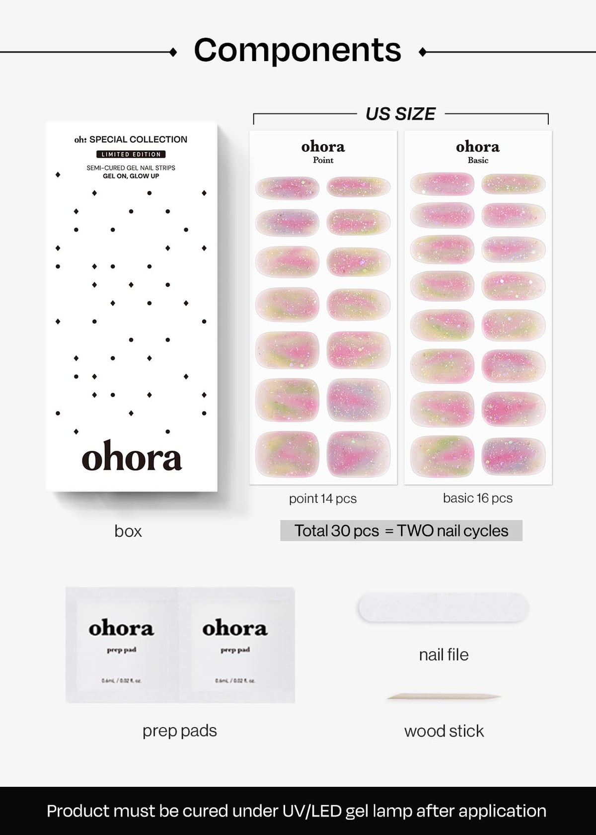 ohora included file, pads, and stick for easy application