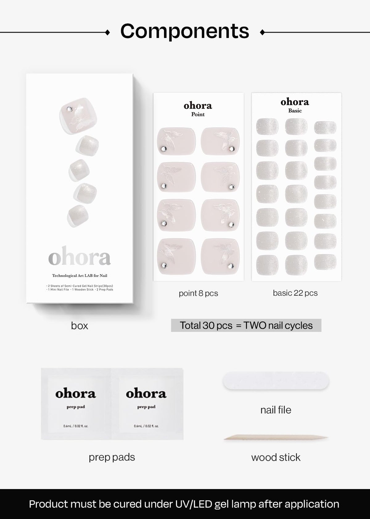 ohora Whisperfly lamp-curing step to set strips under UV/LED light.