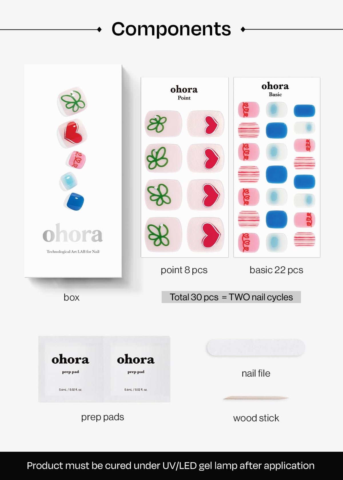 ohora semi cured gel pedi strips wear test results suggest up to two weeks