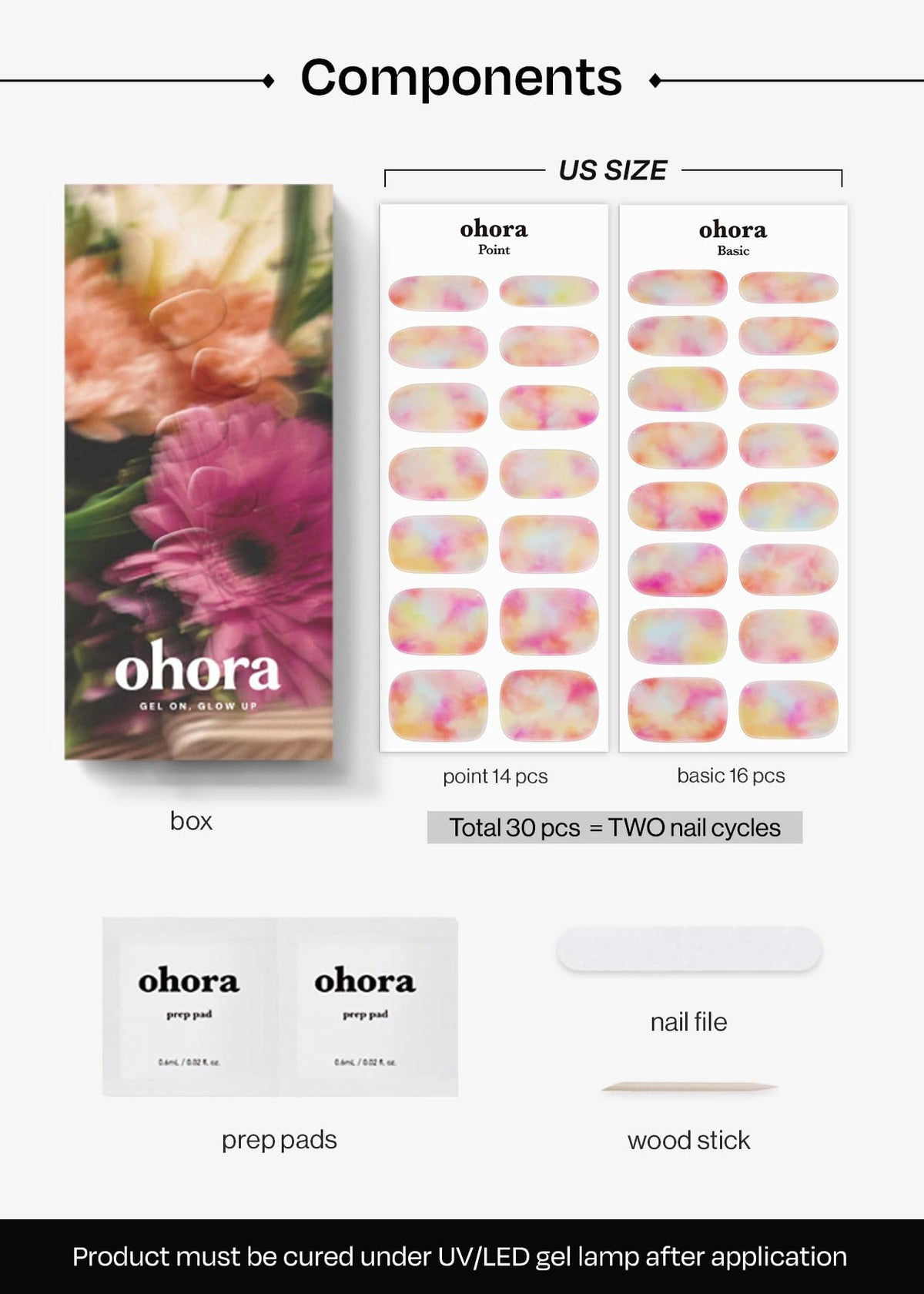 ohora N Floral Fantasy easy removal and gentle peel