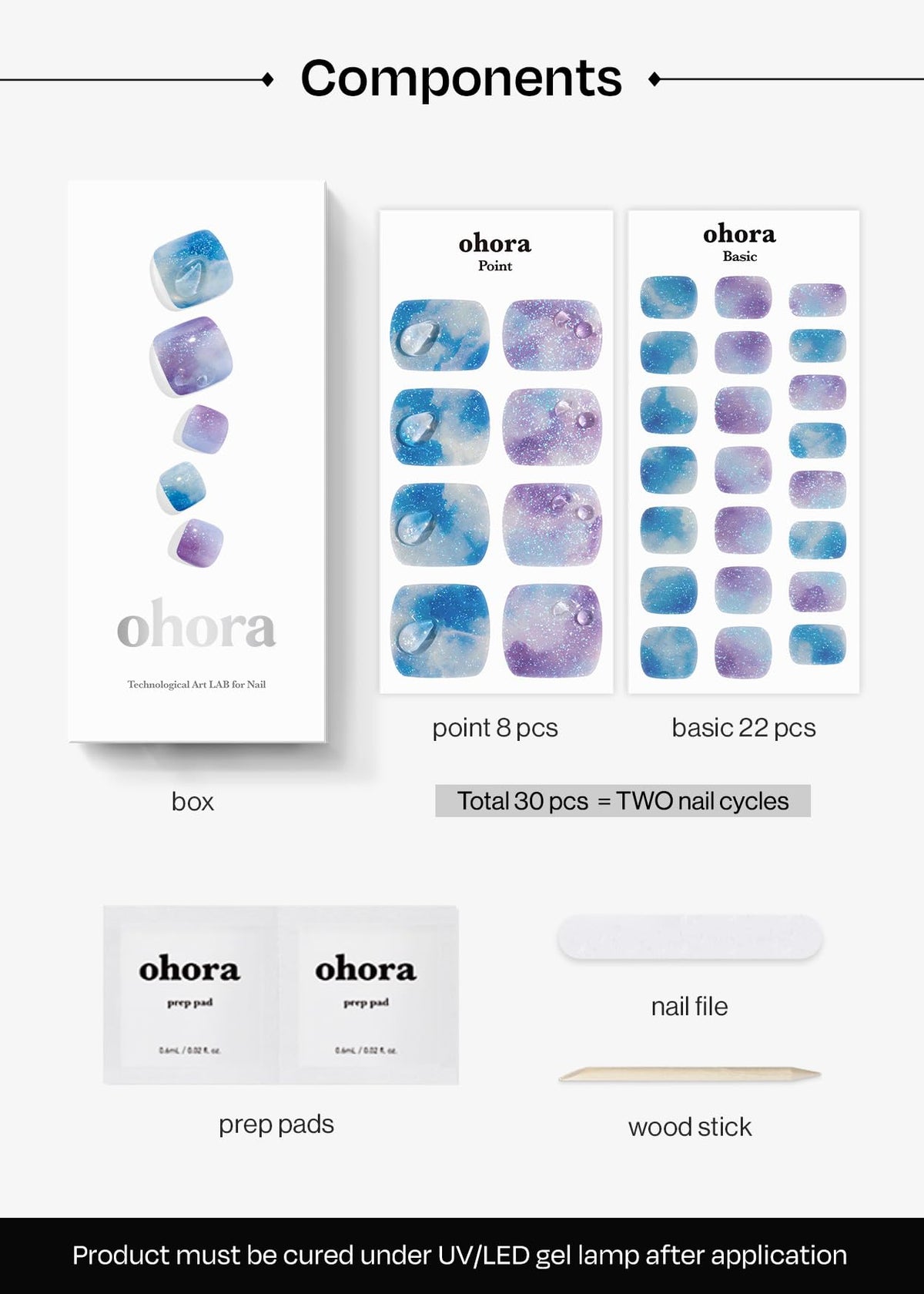 ohora semi-cured pedicure strips included-tools with prep pads and file