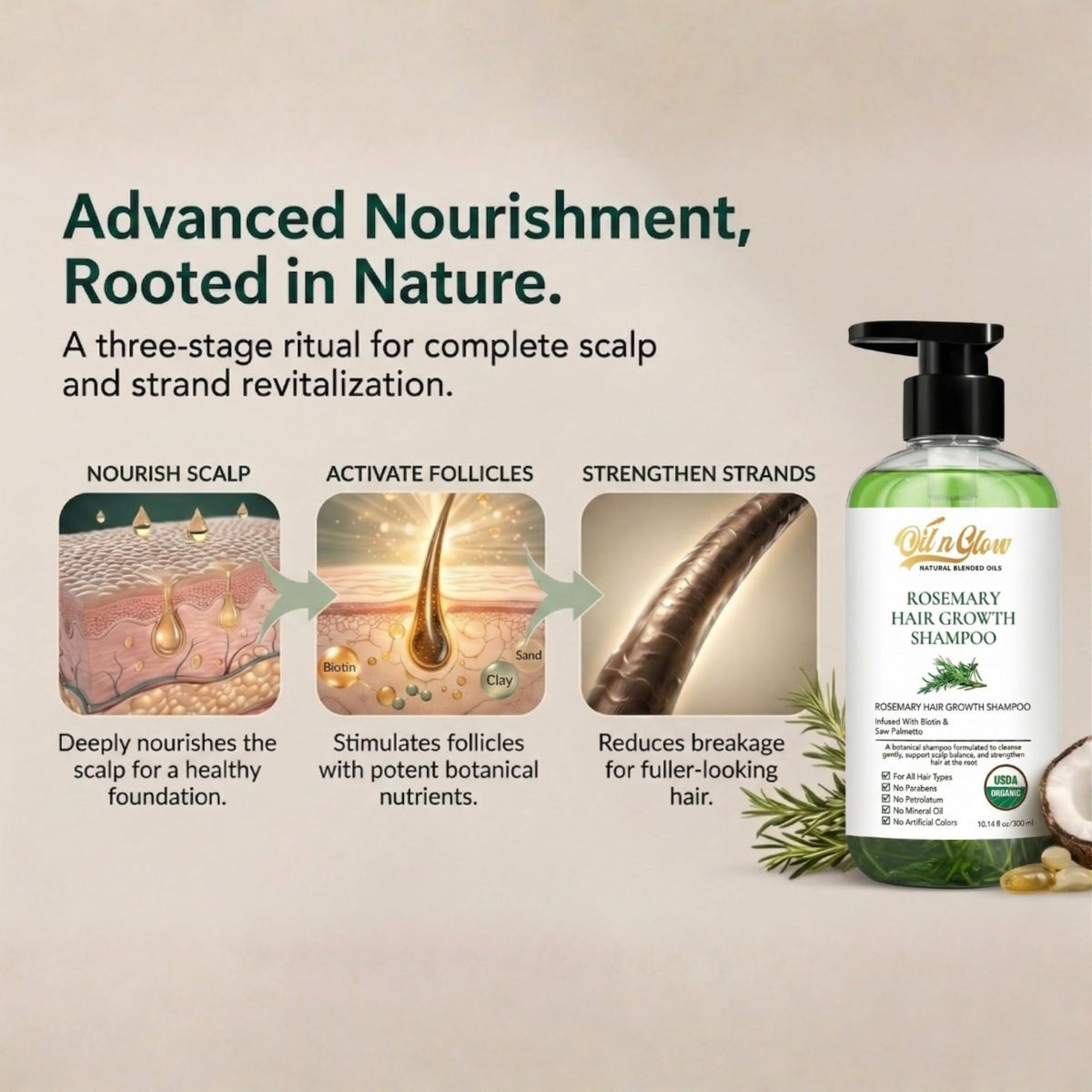OilnGlow rosemary shampoo pump dispenser in bathroom, easy daily use.