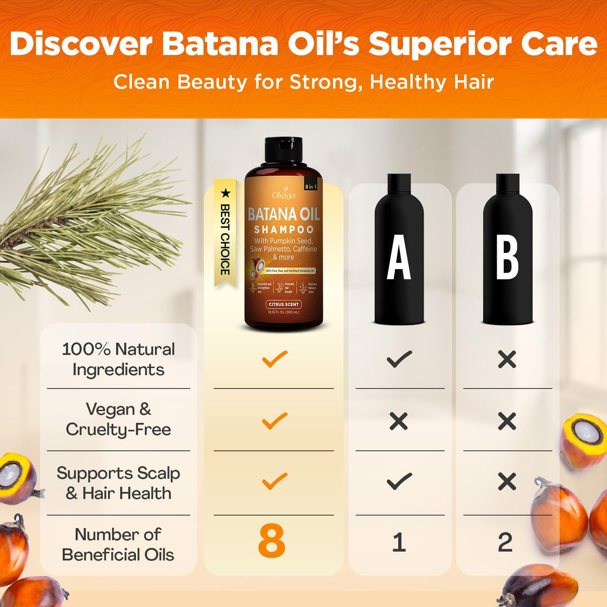 Okaga Batana Oil Shampoo with conditioner duo for a complete hair-strength system