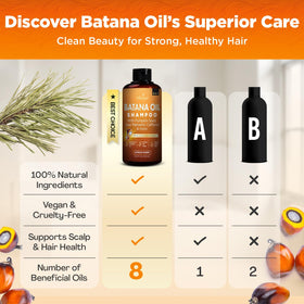 Okaga Batana Oil Shampoo with conditioner duo for a complete hair-strength system