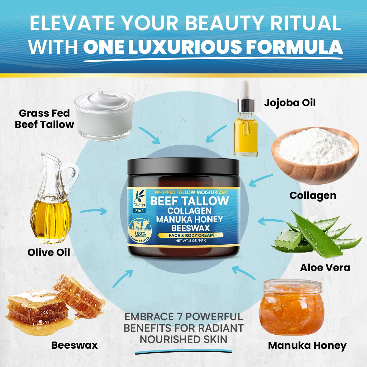 Okaga beef tallow balm ingredients spread with honey and oils for nourishment.