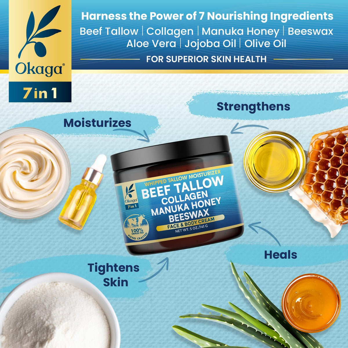 Okaga beef tallow balm texture and dispense showing smooth absorption.
